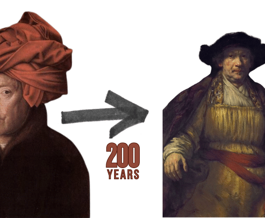 The Evolution of Portraiture: From Jan van Eyck to Rembrandt
